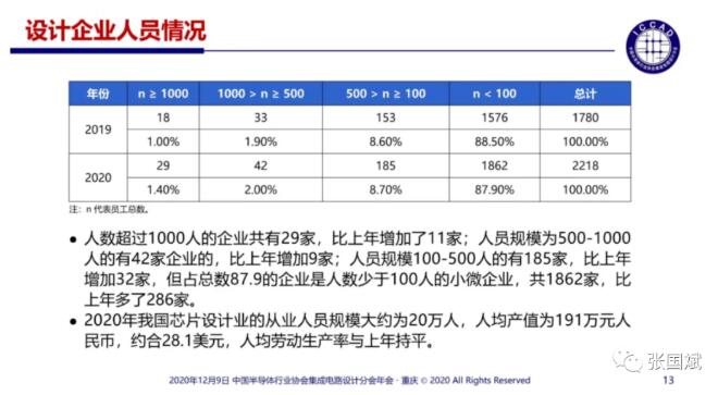 0186842a3c147ab72686e91cc30873b2