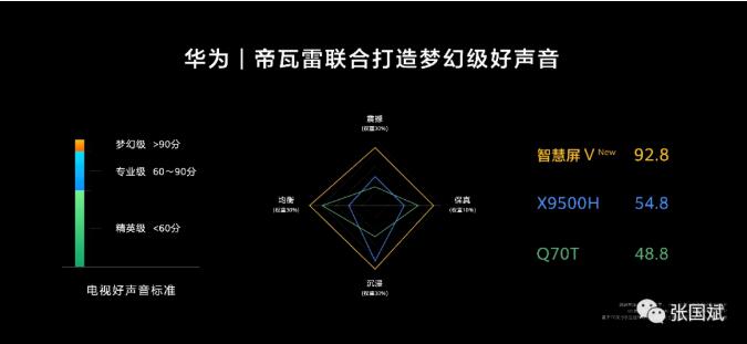 6378251674257519543690687