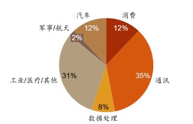 6378310350576660158970544