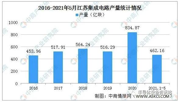 7bd1428c1f95d24443193e4661aa3c30