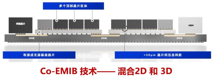 7fb43bc003d7d7bd019d0358ad55e7cc