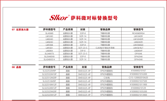 6389018365994531252989942